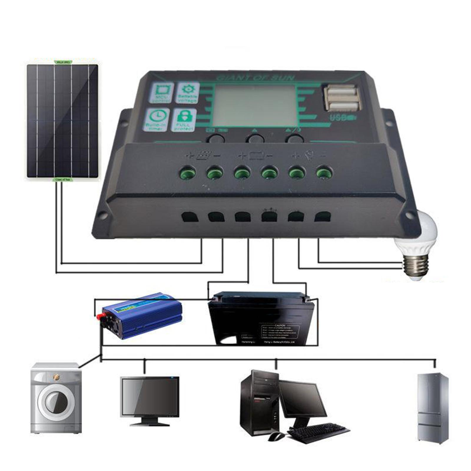 Solar Charge Controller, Solar Panel Battery Intelligent Regulator 12V/24V/5V, Multi-Function Adjustable LCD Display Dual USB Port PWM Auto Parameter