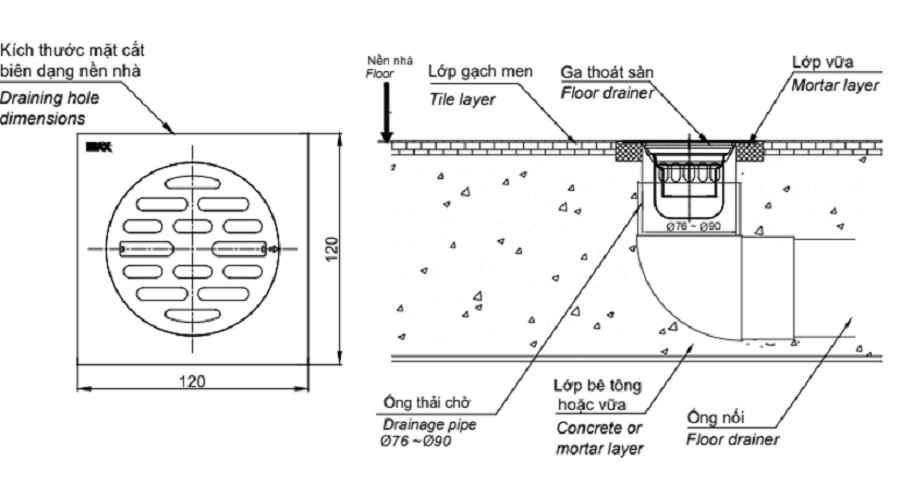 Phễu Thoát Sàn Inax FDV-12 Vuông 120x120 - Hàng chính hãng