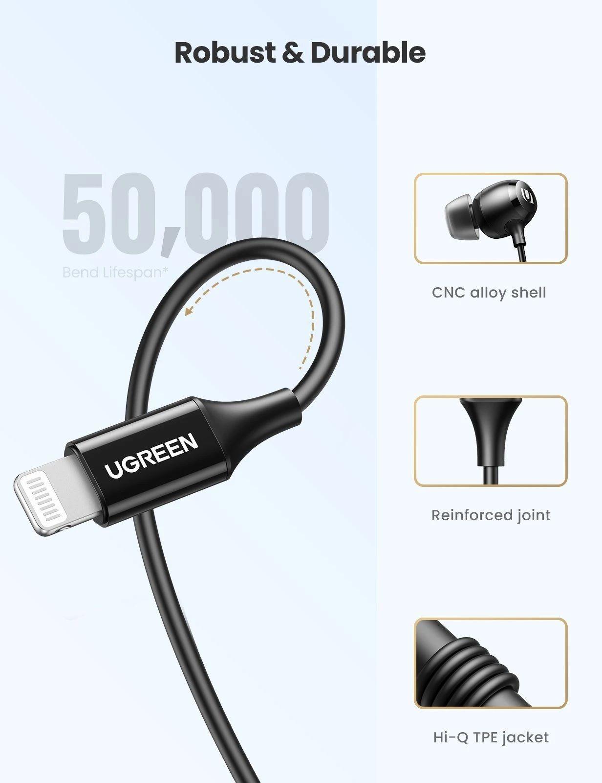 Ugreen UG80655EP104TK 1.15M đầu  dành cho apple Lightning Mfi tai nghe nhét tai - HÀNG CHÍNH HÃNG