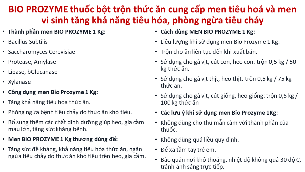 Thuốc bột trộn thức ăn BIO-PROZYME Tăng khả năng tiêu hoá,ngừa tiêu chảy