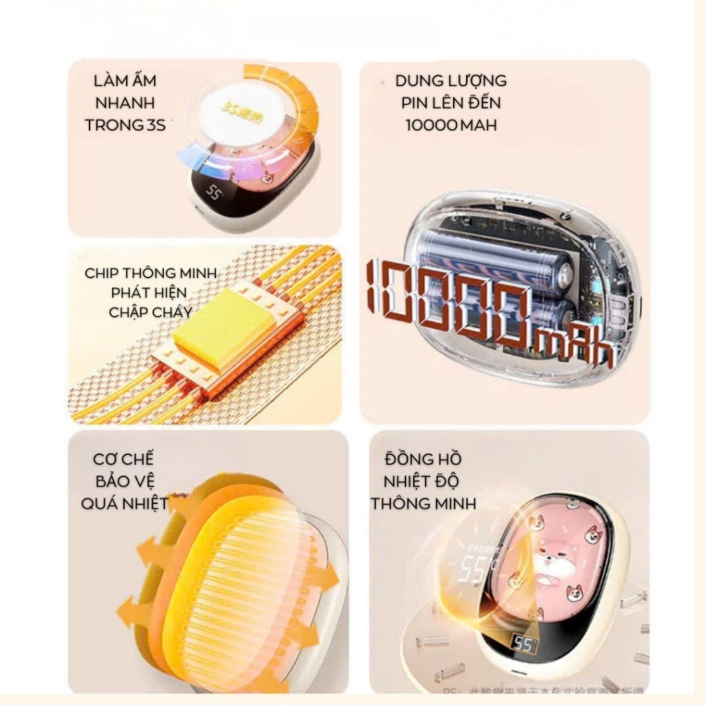 Máy Sưởi Tay Mini LED Cầm Tay Làm Ấm Nhanh 8s Sạc USB 3 Mức Độ Nhiệt Tùy Chỉnh Chế Độ Sạc Dự Phòng Kèm Dây Treo Tiện Dụng Văn Phòng Du Lịch Phượt Dã Ngoại MÀU TRẮNG – Hàng Nhập Khẩu