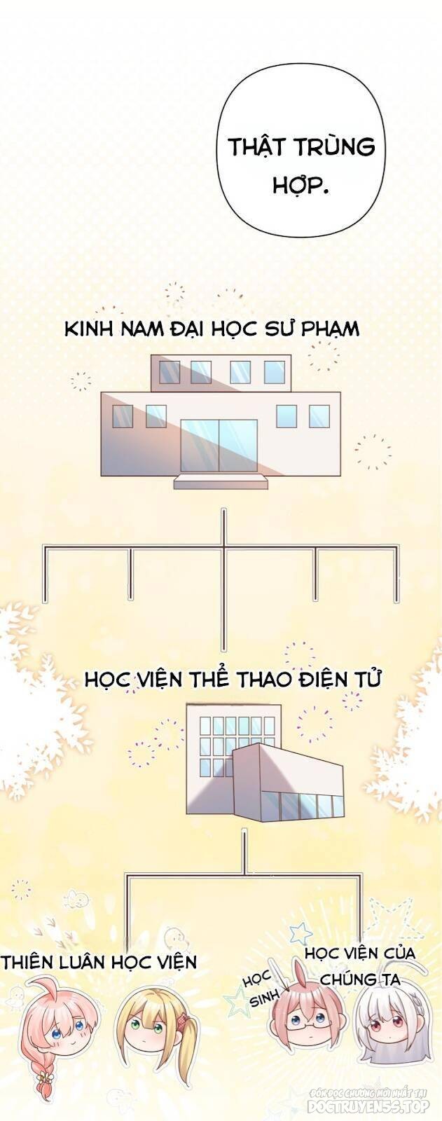 tôi chỉ muốn chơi game, đừng lôi vào yêu đương chapter 13 54