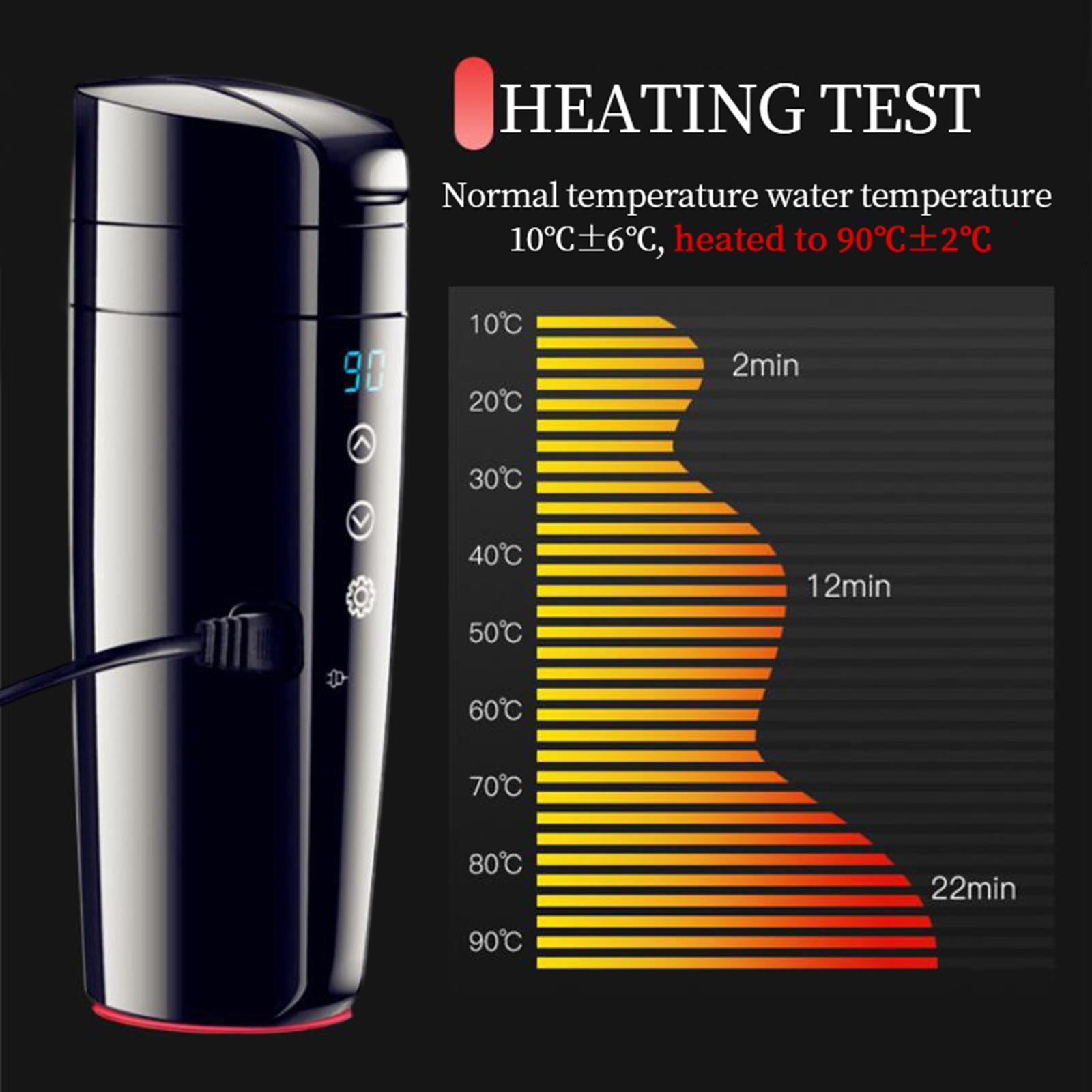 12V 24V Car Kettle Boiler Touch Enabled Temperature Display for Tea