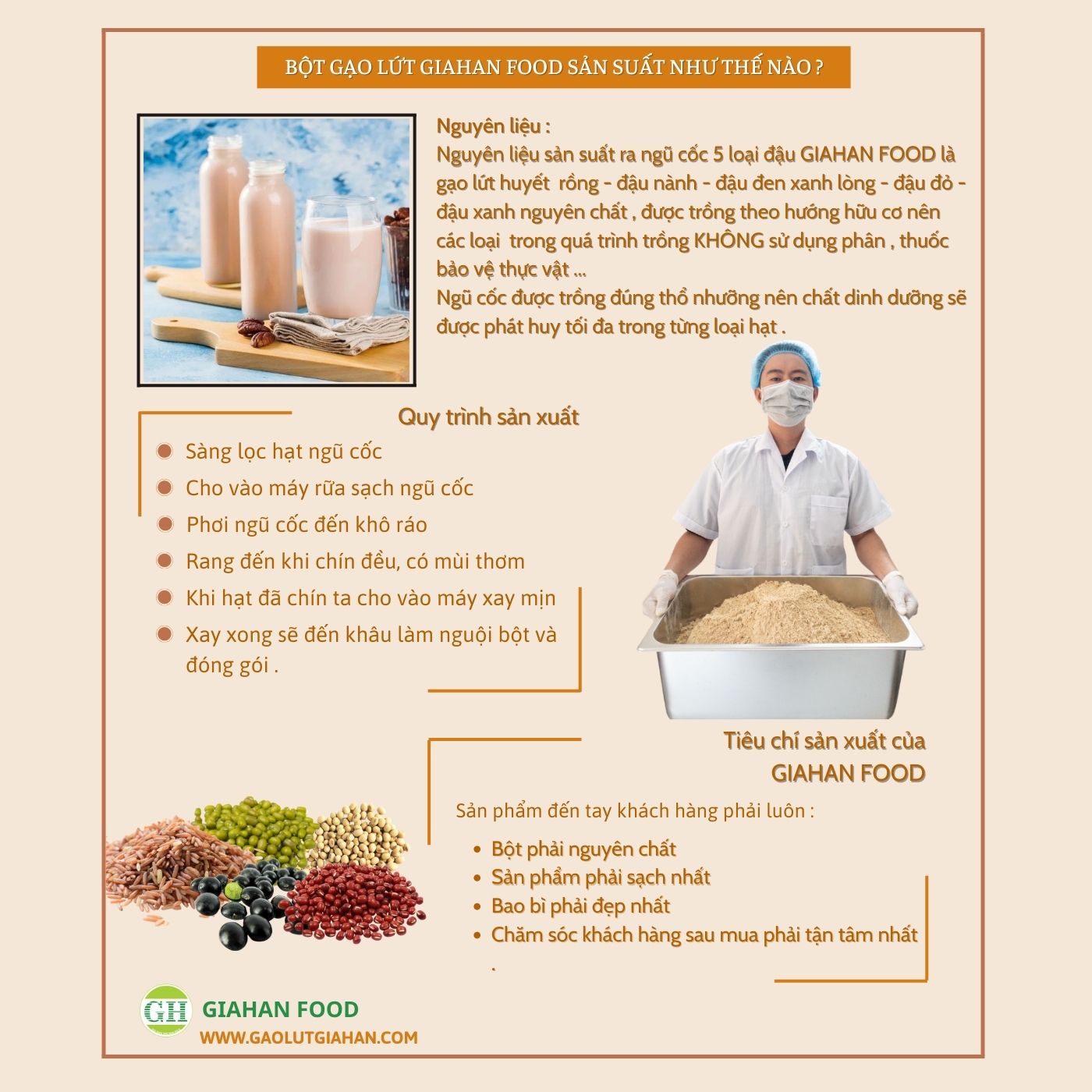 Bột 5 loại đậu tăng cân - tăng vòng 1 - đẹp da GIAHAN FOOD giúp. Bột 5 thứ đậu, đậu đen xanh lòng,đậu đỏ,đậu xanh và gạo lứt