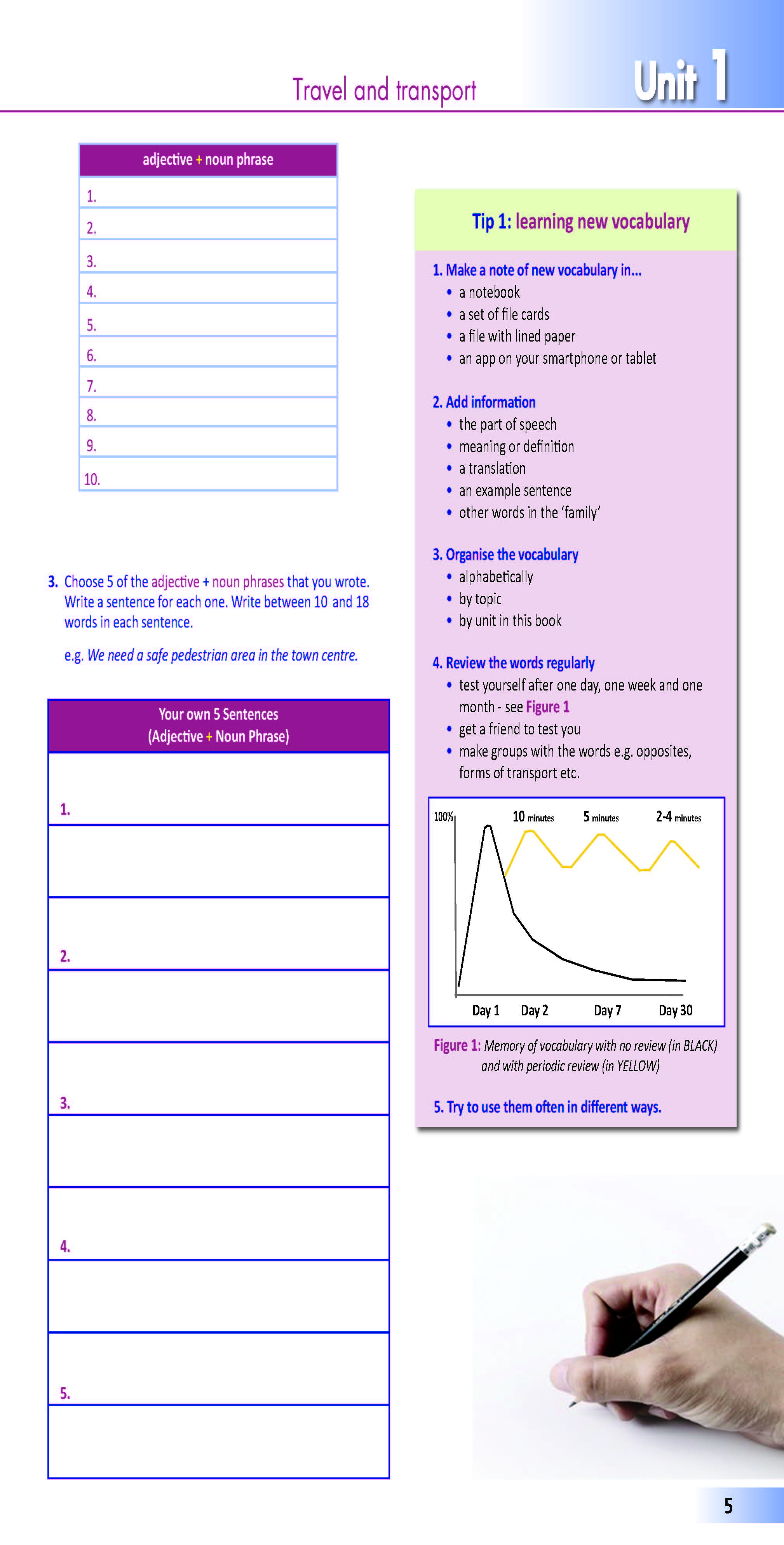 Writing success Advanced level C1-C2