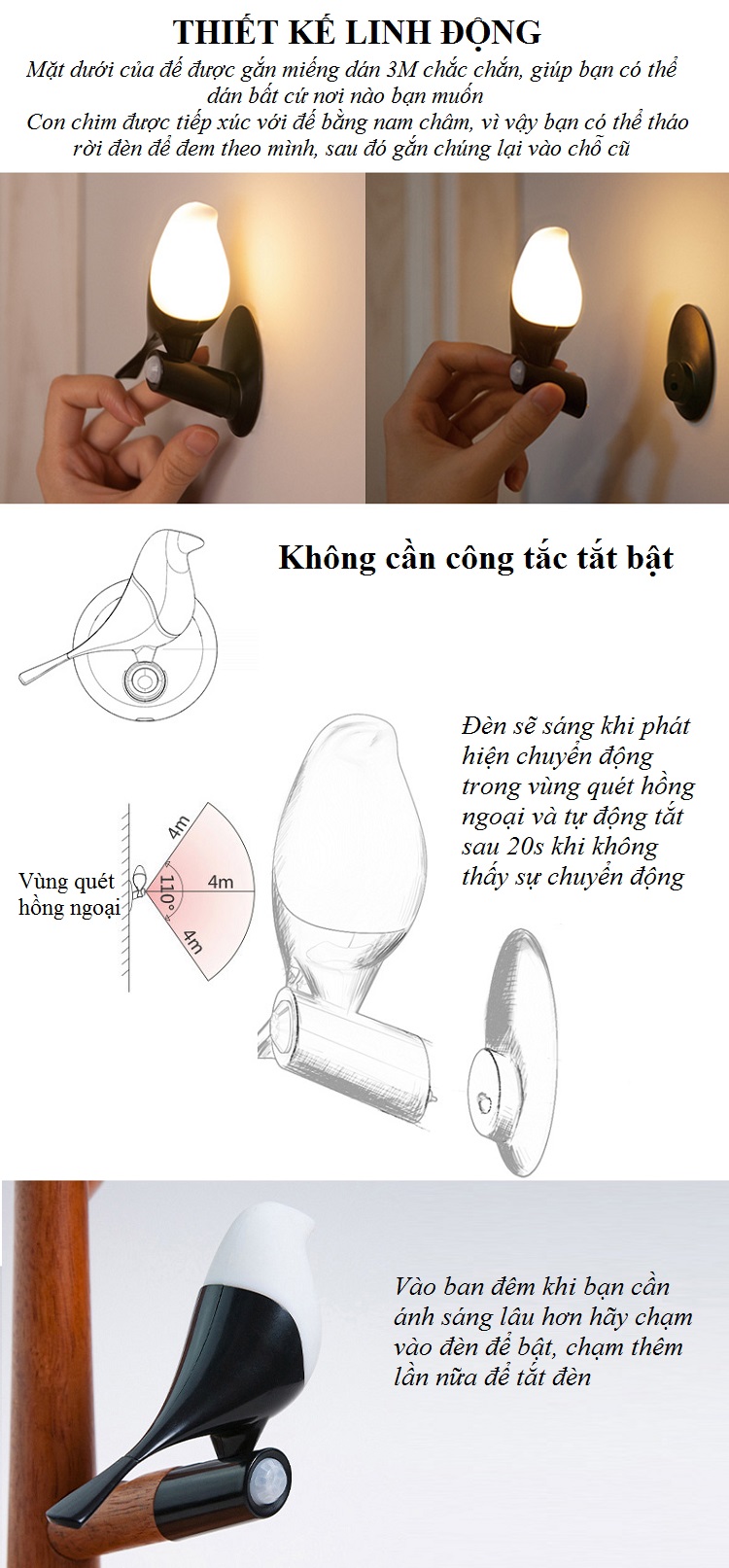 Đèn Led Dán Tường Trang Trí Hình Chú Chim Trang Trí Nội Thất.