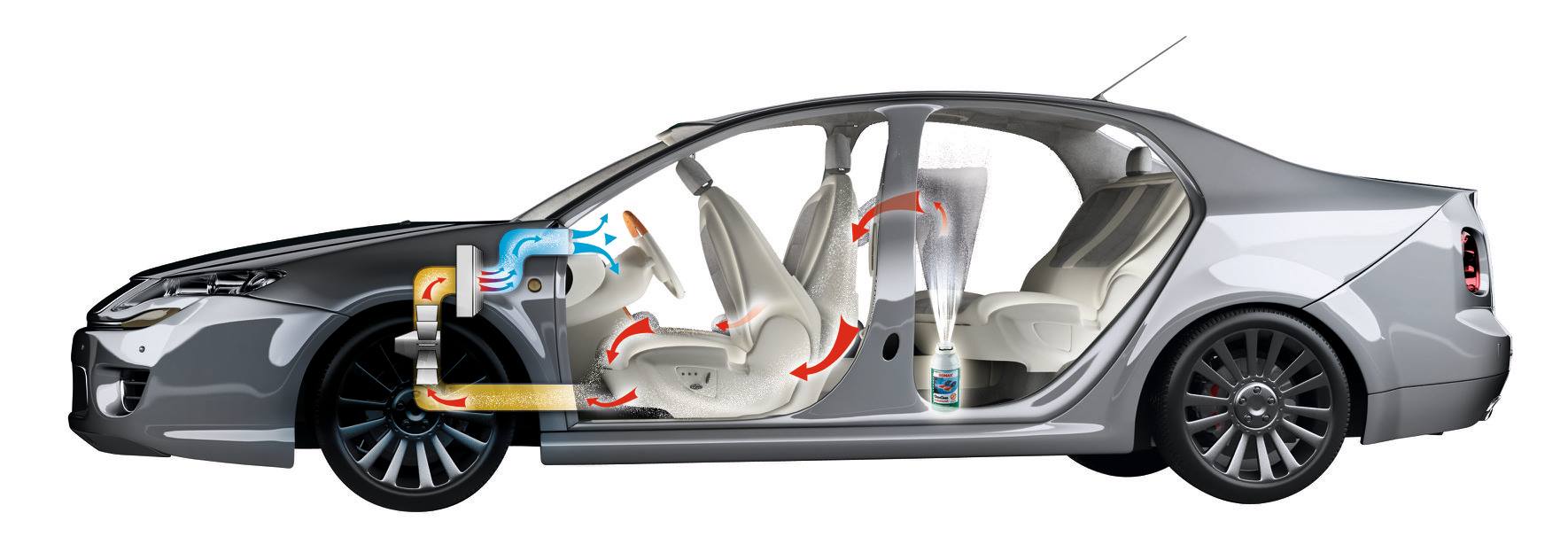 Chai khử mùi làm sạch dàn lạnh dạng hơi Sonax Car A/C Cleaner 100ml 323100