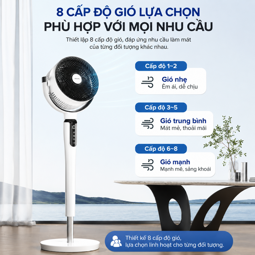 Quạt tuần hoàn không khí 8 cấp độ gió động cơ biến tần DC thương hiệu Hà Lan Philips ACR2246CFD Serial 2000 - Hàng chính hãng