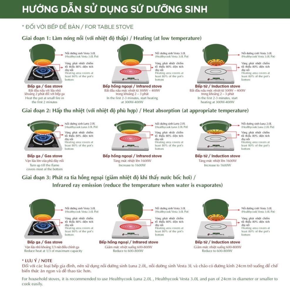 Nồi sứ dưỡng sinh Minh Long - Vesta 2.0 L + nắp dùng cho bếp từ