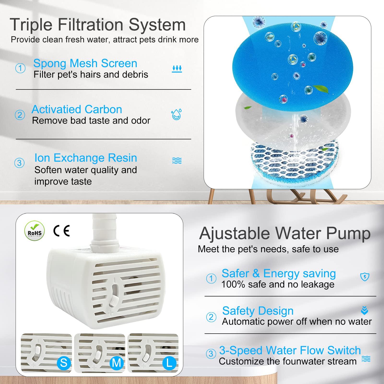 Đài phun nước về nước mèo, bộ phân phối nước Cat 2L Ultra, Đài phun nước tự động bằng thép không gỉ cho vật nuôi