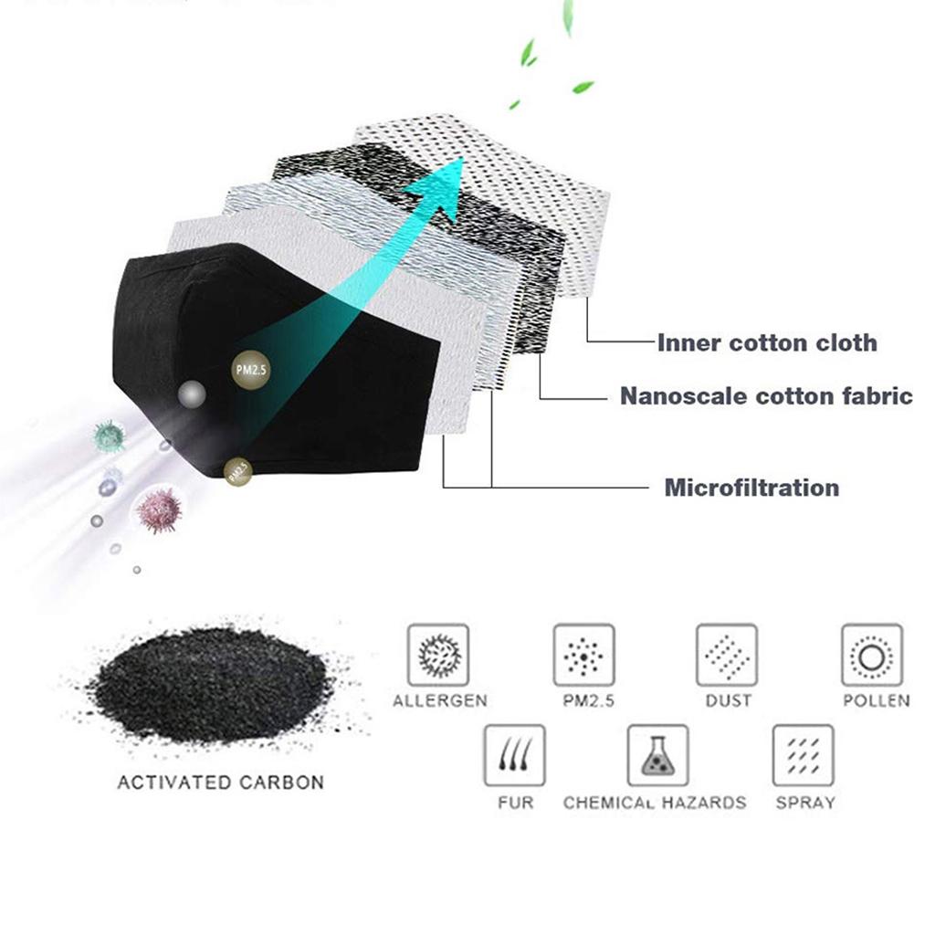 2Pcs Anti Dust Adults Mouth Cover Masks With Clear Eye