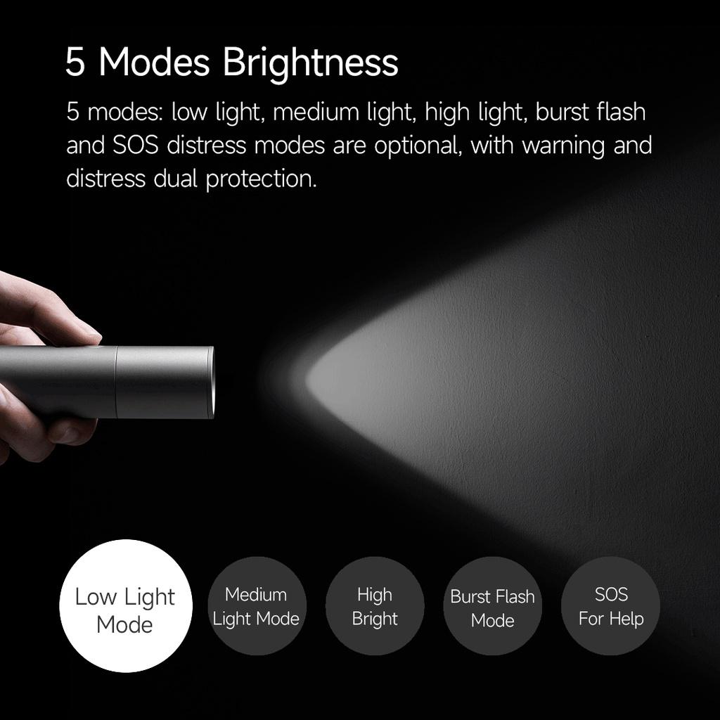 Đèn Pin Xiaomi Youpin Hoto 1000lm Siêu Sáng Có Độ Sáng Cao Dùng Trong Các Hoạt Động Ngoài Trời