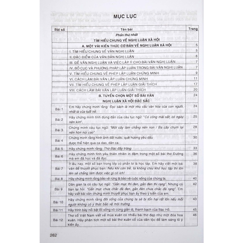 Những Bài Văn Nghị Luận Đặc Sắc Lớp 7
