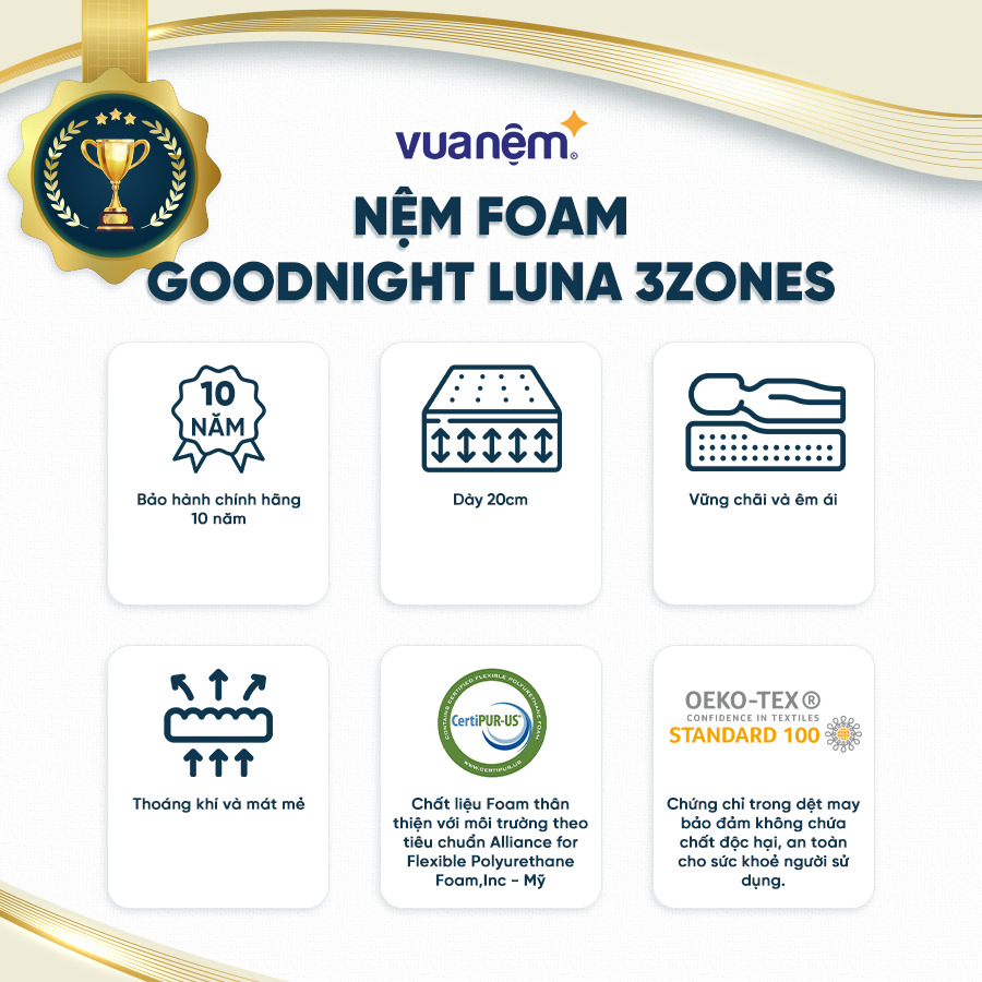 [FREESHIP] Nệm Foam Premium Goodnight Luna 3zones thoáng khí, êm ái