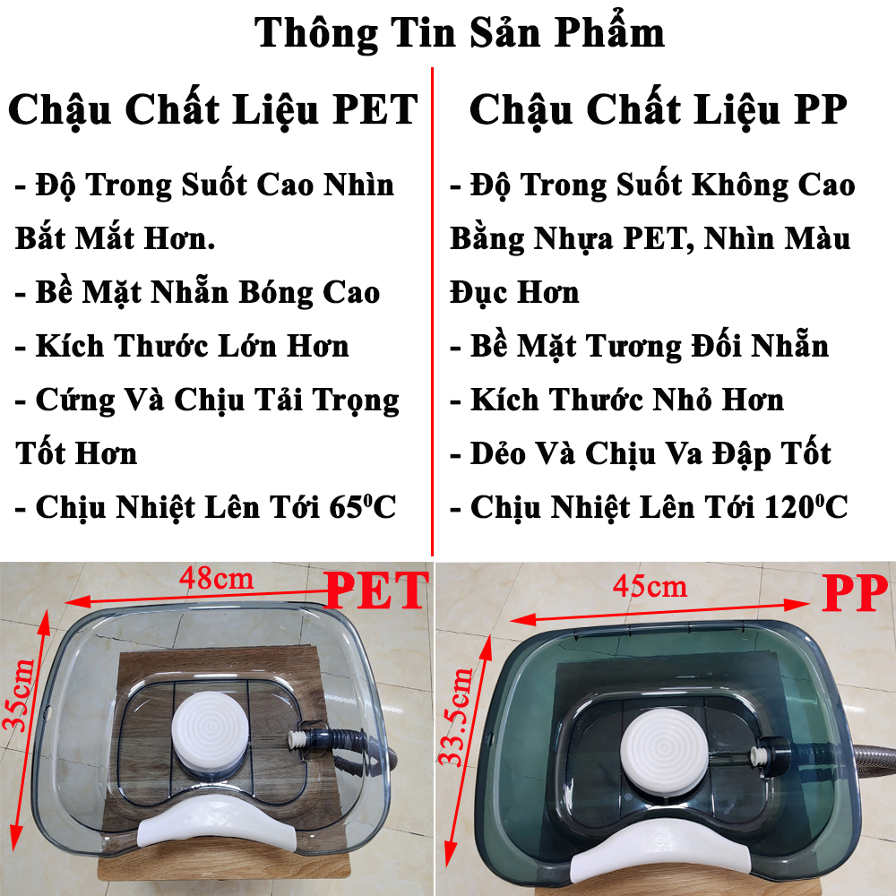 Chậu Gội Đầu Tại Giường KUNBE Mẫu Trong Suốt Tiện Lợi Cho Người Già Người Bệnh Mẹ Bầu