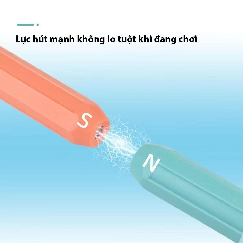 Bộ nam châm ghép hình 36 chi tiết, GIÚP BÉ trau dồi tư duy logic, thay đổi hình dạng, xoay 360 độ theo ý MUỐN..