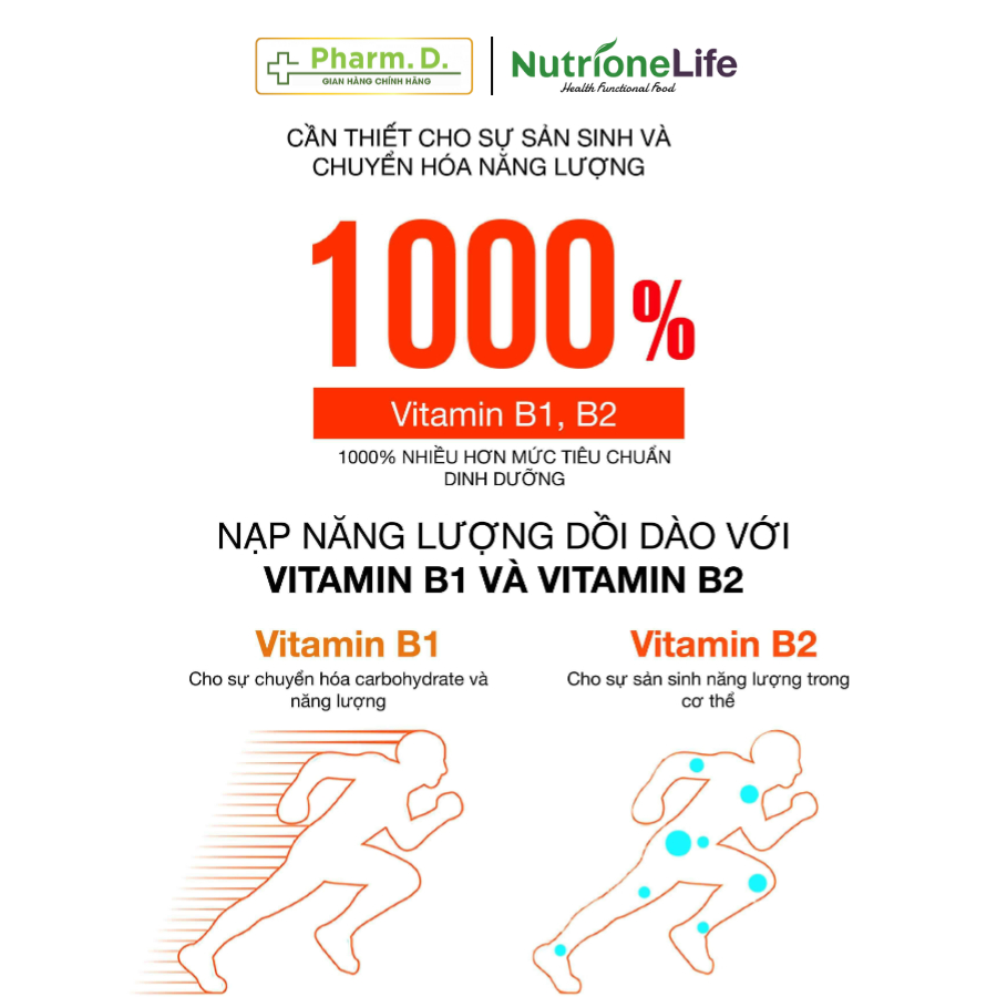 Viên Uống bổ sung Vitamin B Complex Giúp Giảm Căng Thẳng Mệt Mỏi, Suy Nhược NUTRIONELIFE Premium B Complex