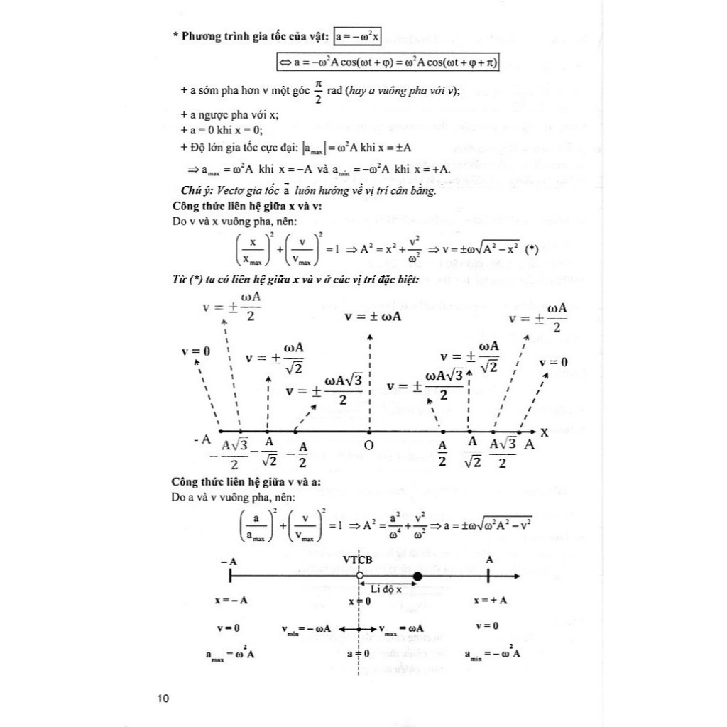 Sách - Sách tham khảo Vật lý 11 cấu trúc 2025 (Dùng chung cho các bộ SGK)
