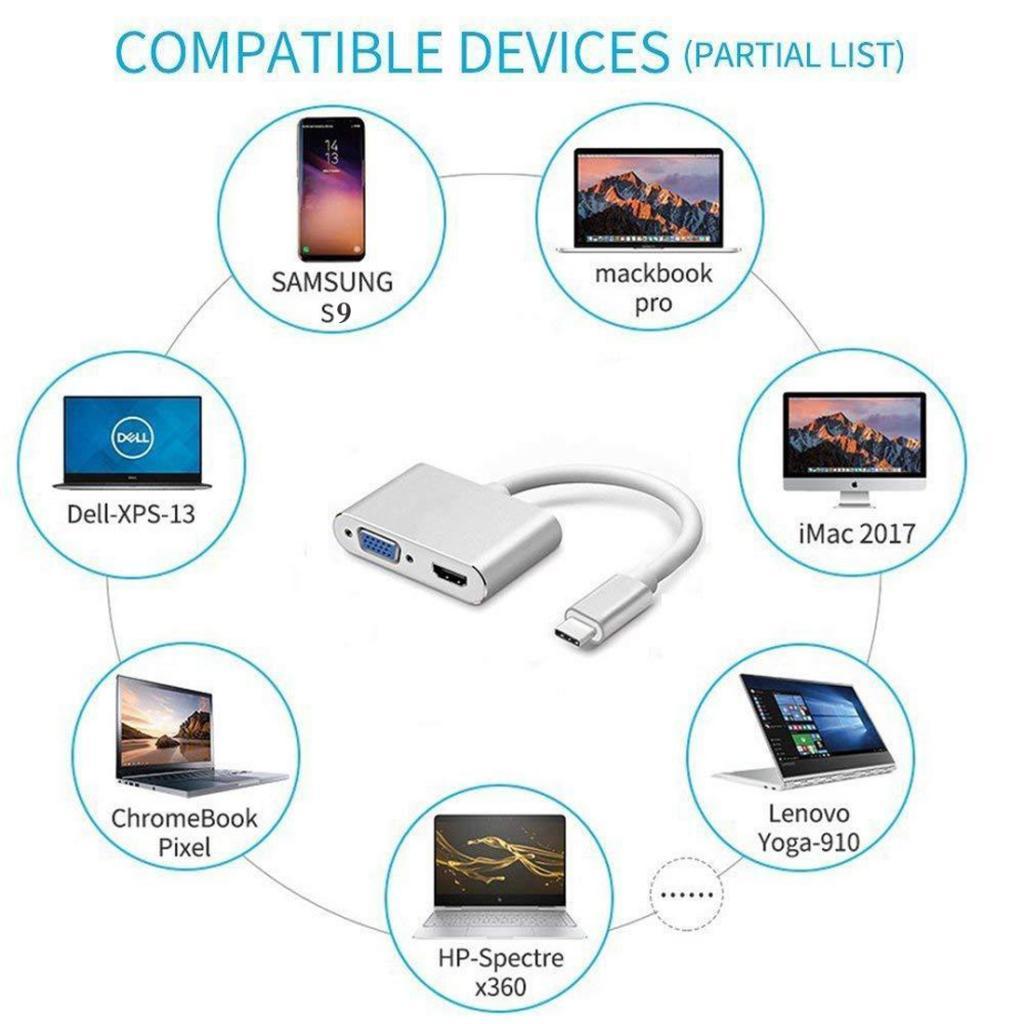 USB-C to  VGA Type-C Hub Adapter Splitter Box for HDTV Silver