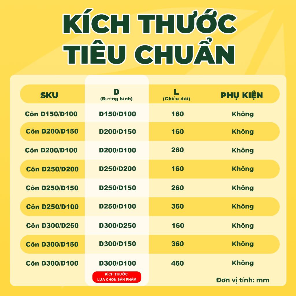 ASIA GREEN - Côn Giảm Ống Gió Tròn, Tôn Mạ Kẽm, Chống Ăn Mòn, Độ Dày 0.58mm (Giá bao gồm VAT)