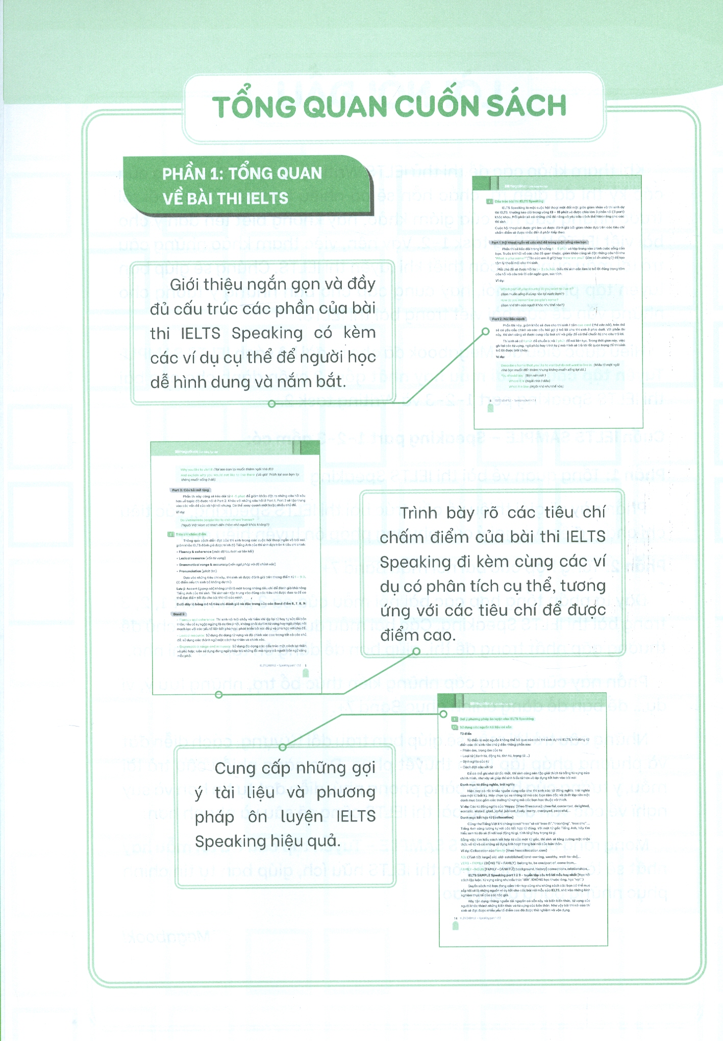 IELTS SAMPLE Speaking Part 1-2-3 Tuyển tập câu trả lời mẫu hay nhất