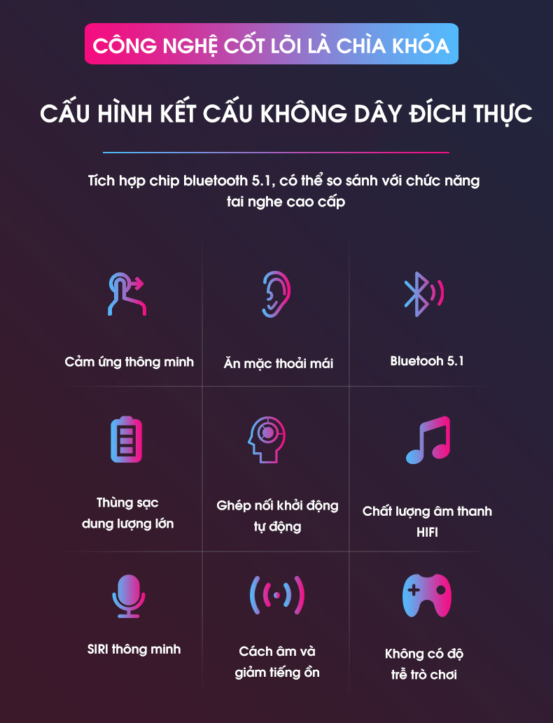 Tai nghe nhét tai không dây bluetooth 5.1 True Wireless chống nước IPX5 cảm ưng vân tay thông minh PKCB PF1009A - Hàng chính hãng