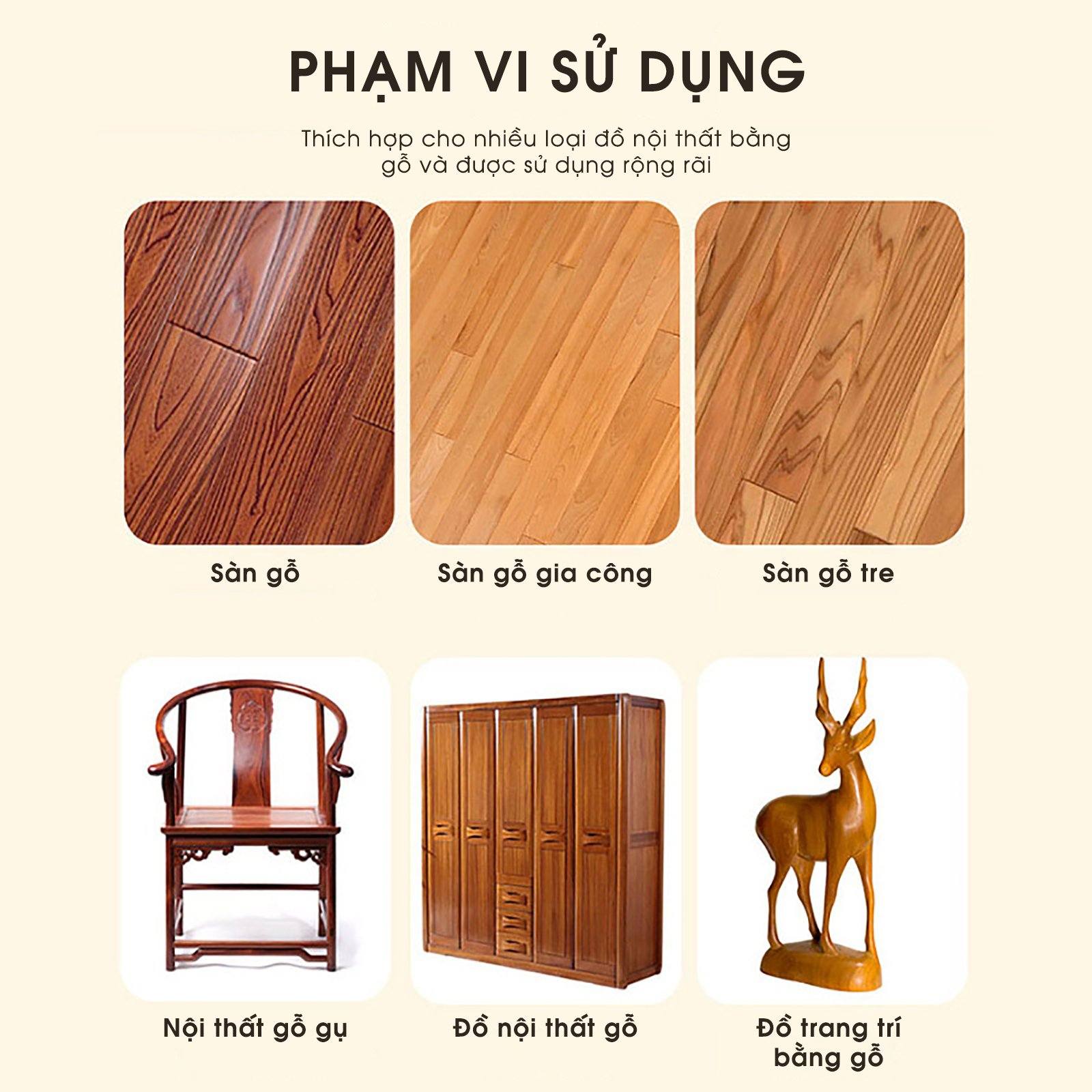 Dung Dịch Xịt Đánh Bóng Nội Thất Đồ Gỗ Khôi Phục Màu Sắc Cho Đồ Nội Thất Chống Trầy Xước Loại Bỏ Xước Răm Loại Bỏ Bụi Bẩn Tích Tụ Lâu Ngày Kèm Vòi Xịt