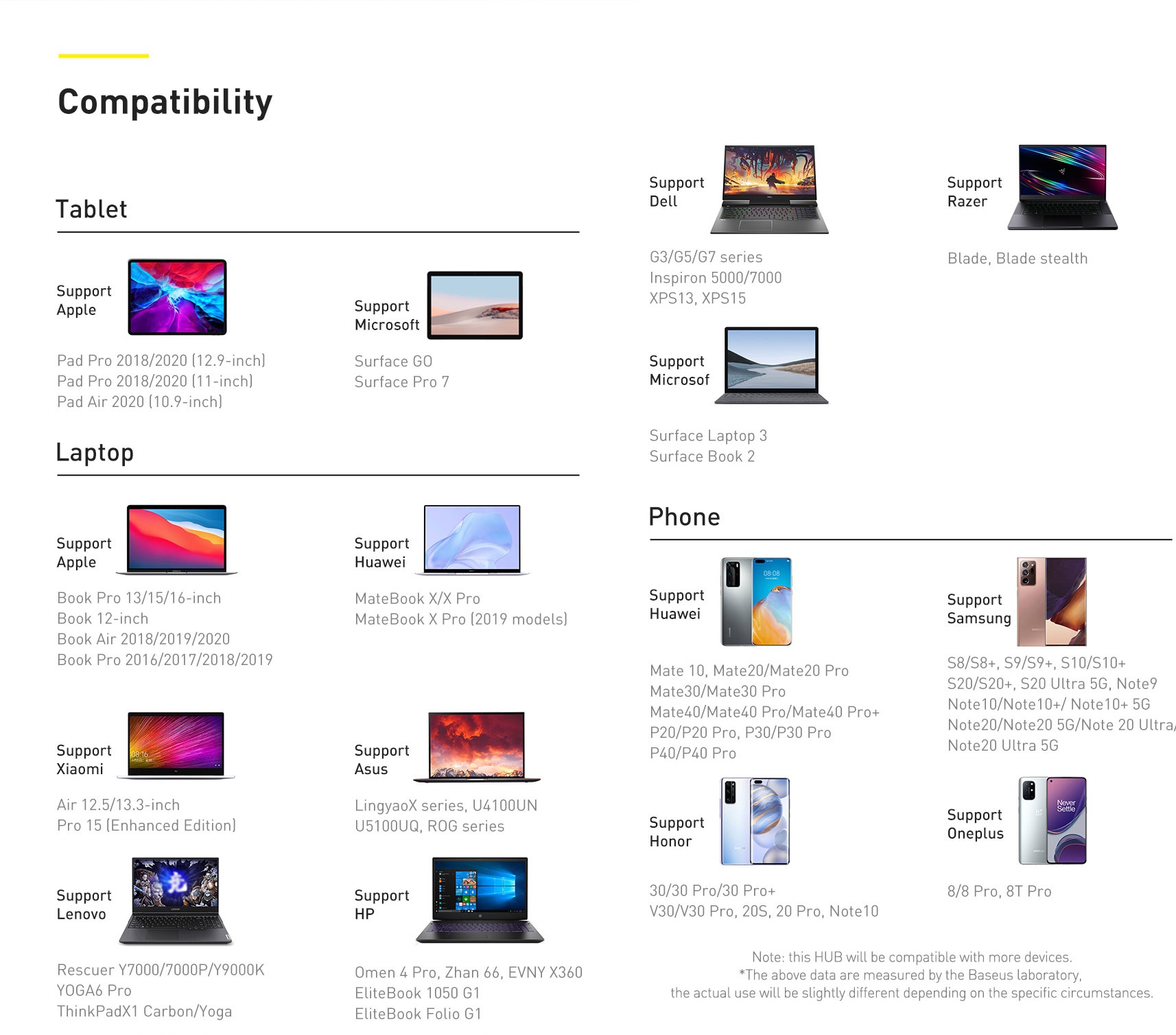 [ Hub C macbook 8in1 ] Thiết bị chia cổng type C đa năng 8 trong 1 tốc độc 10Gbps 4K@60Hz Baseus BS-OH102 _ Hàng chính hãng