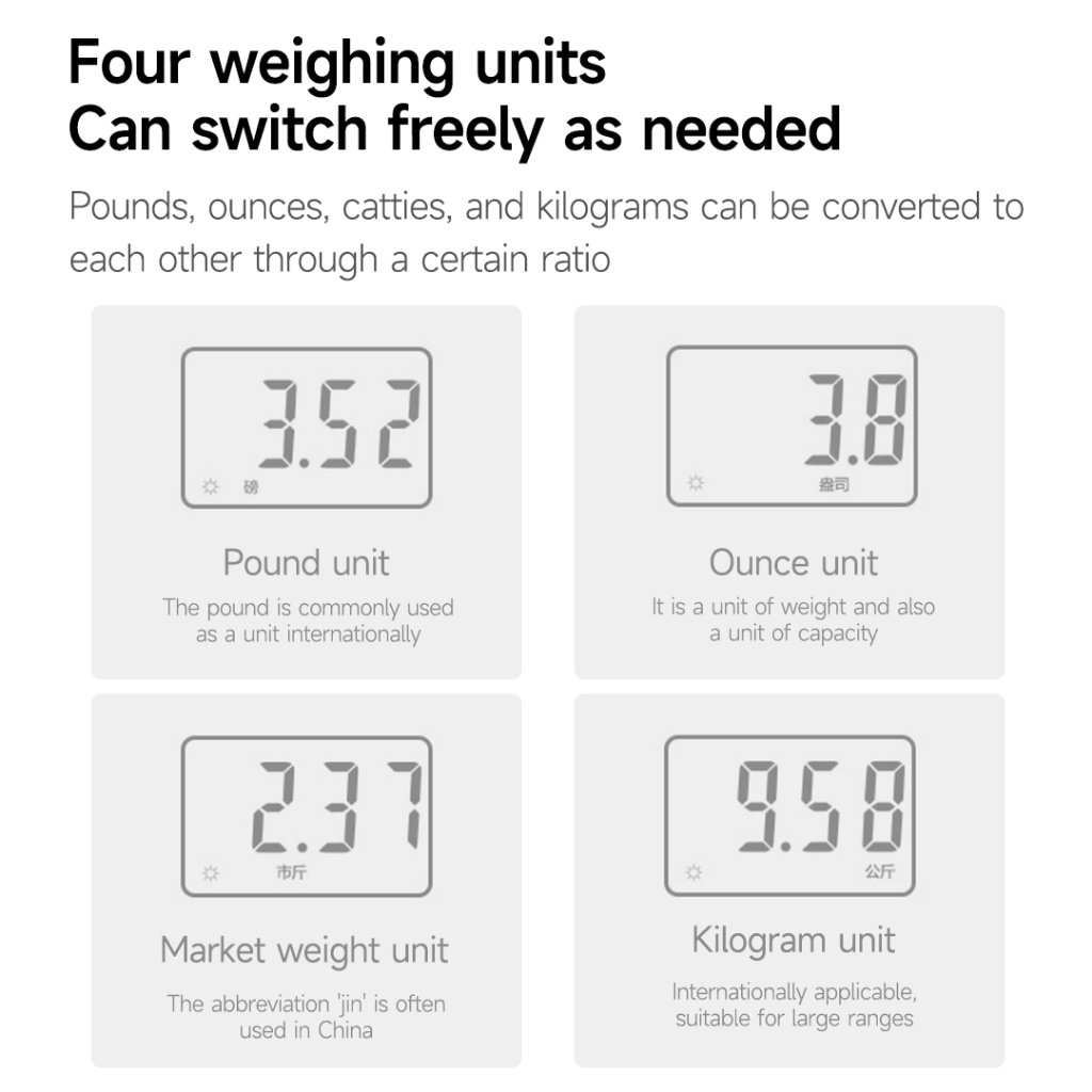 Cân Điện Tử Cầm Tay Xiaomi Youpin SENSSUN 0.02kg - 50kg