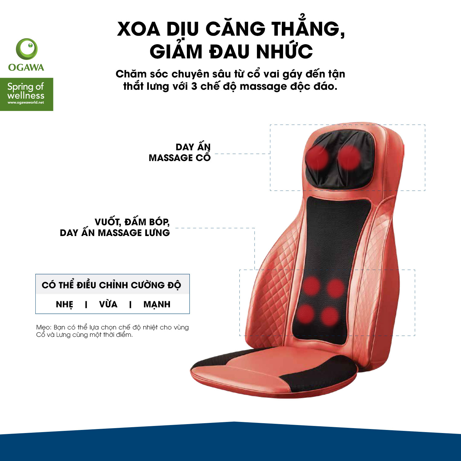 Đệm Massage Di Động Estilo Prime Plus