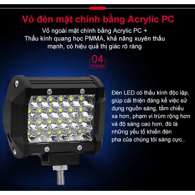 Đèn pha LED xe ô tô được sử dụng phổ biến cho các dòng xe Germany (Bộ 2 Đèn) - Home and Garden