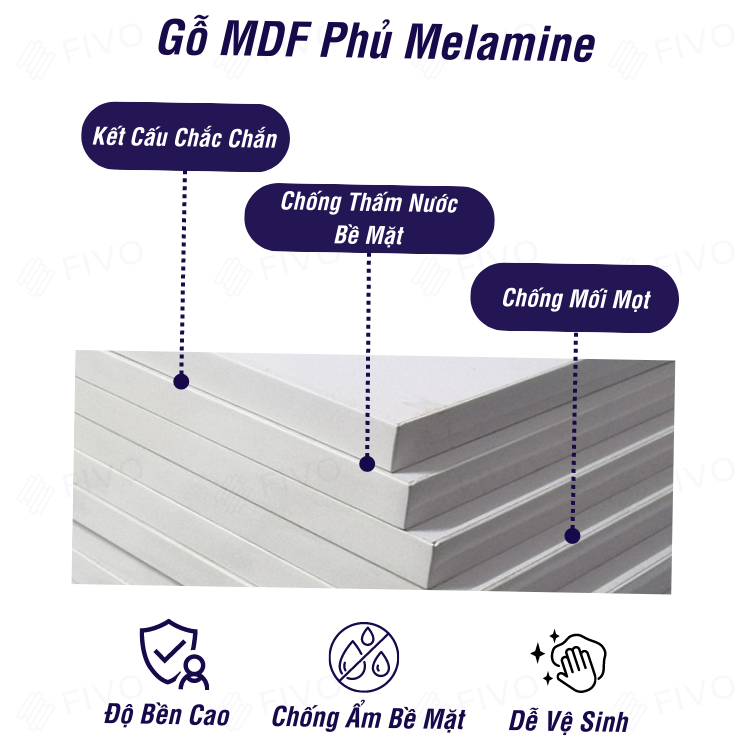 Kệ Sách Gỗ Thông Minh Để Sàn FIVO FB71 Màu Trắng, Sang Trọng Thích Hợp Nhiều Không Gian, Nhiều Ngăn Chứa Đồ Rộng Rãi Đa Dụng - Hàng Chính Hãng