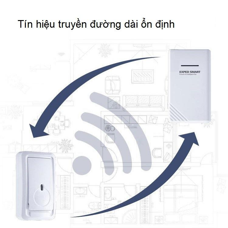 Chuông Cửa Không Dây Thiết Kế Đẹp Mắt,Chống Nước Và Tích Hợp Nhiều Tính Năng Vượt Trội Exped Smart PD-ML-02