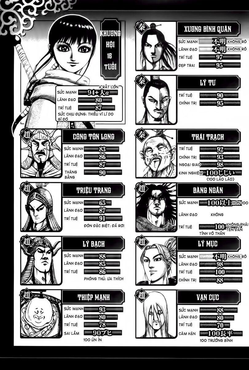 kingdom - vương giả thiên hạ chapter 217 22