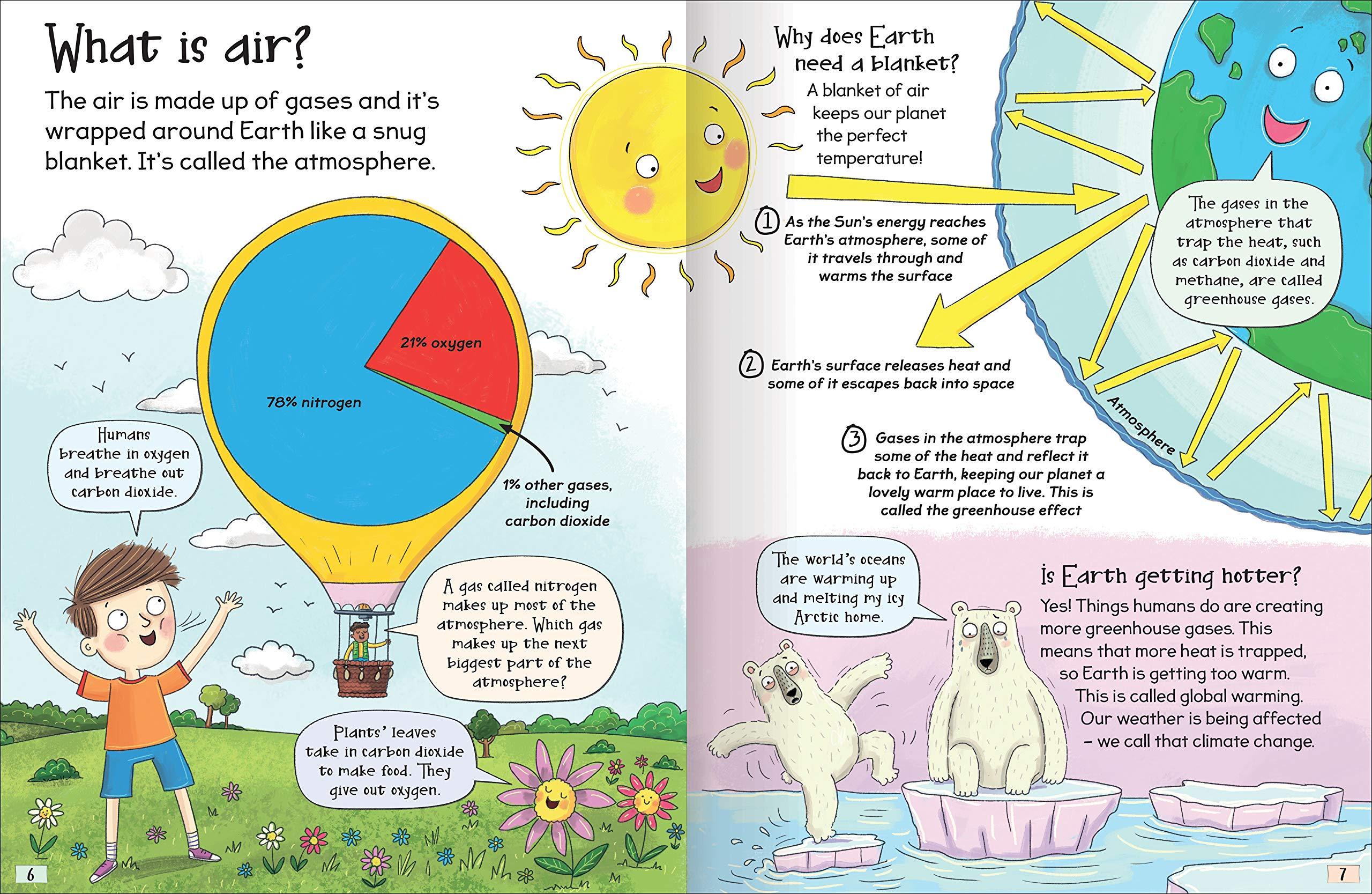 Curious Questions &amp; Answers About Saving The Earth