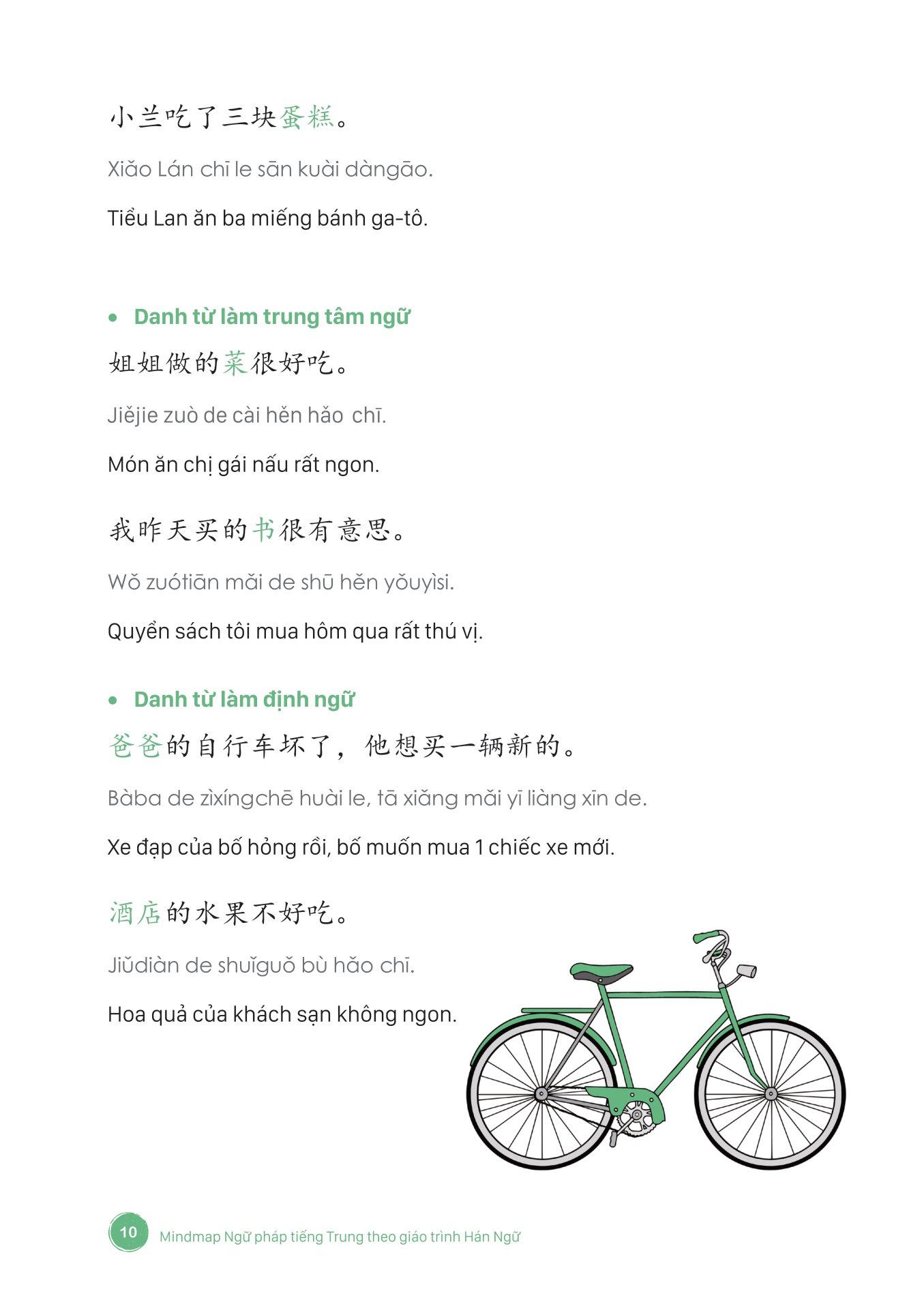 Mind Map Ngữ Pháp Tiếng Trung Theo Giáo Trình Hán Ngữ