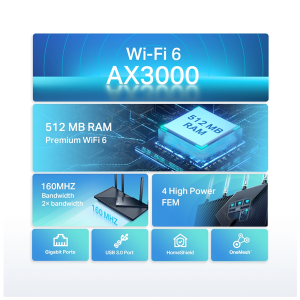 Hình ảnh Bộ Phát Wifi TP-Link Archer AX55 Chuẩn Wi-Fi 6 AX3000 - Hàng Chính Hãng