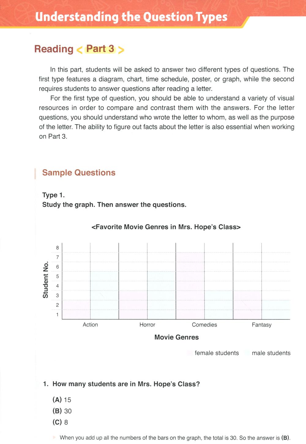 Toefl Primary Step 1 - Book 1 (Tái Bản)