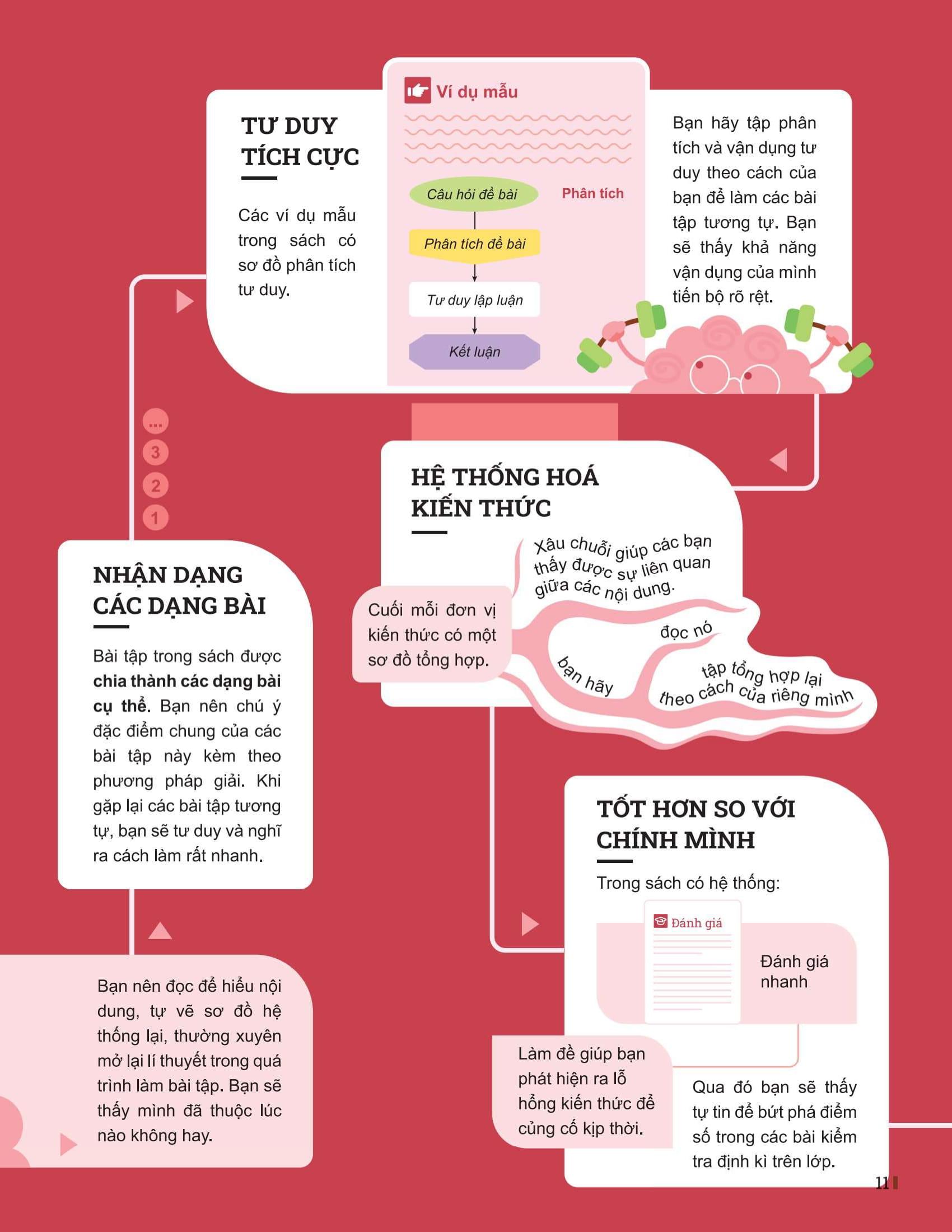 Sách - Đột Phá Tư Duy Toán 12 - Tập 1