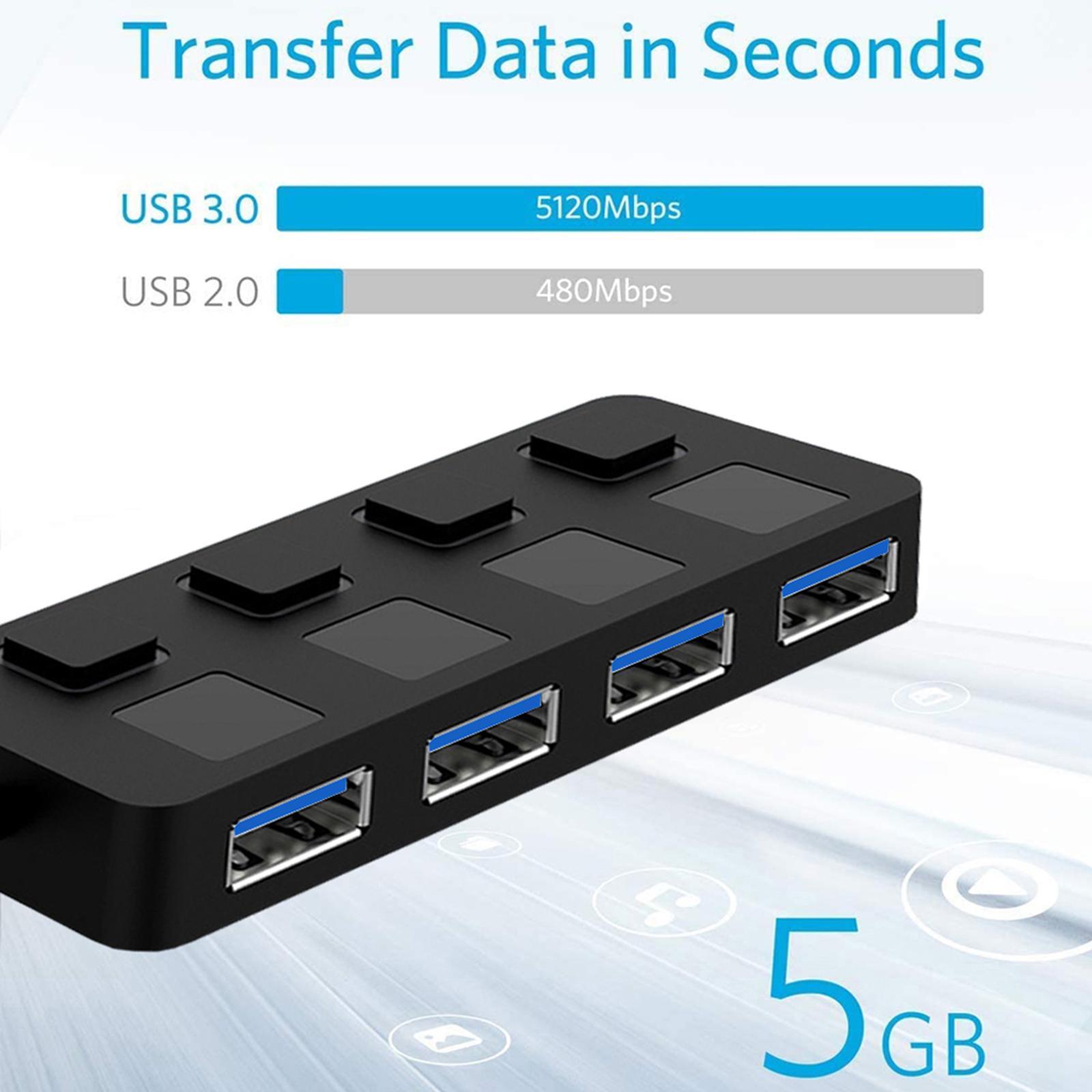 Ports USB 3.0 Hub with Extended Cable for for Surface Pro PC