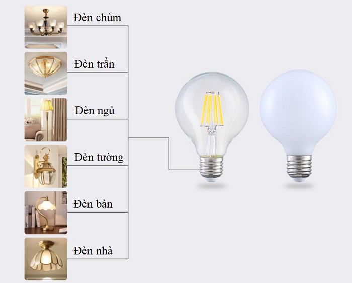 Bộ 5 bóng đèn Led Edison G80 6W đui E27 hàng chính hãng.