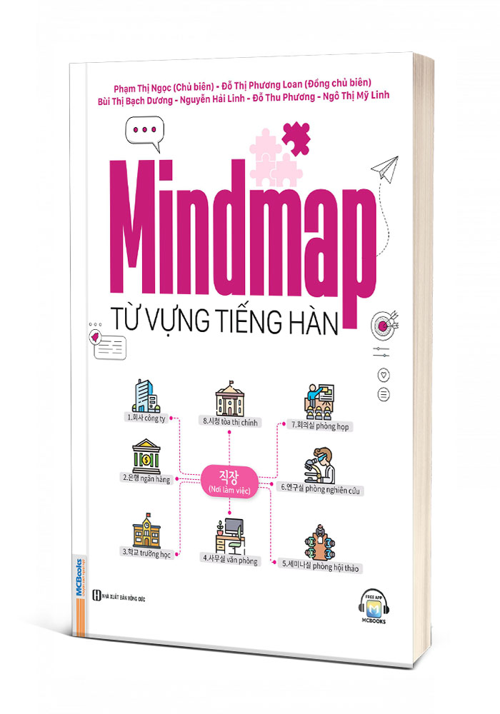 Sách - Mindmap Từ Vựng Tiếng Hàn