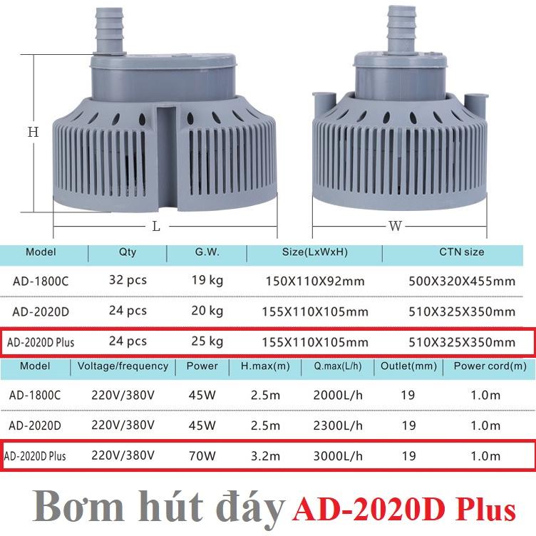 Bơm chìm hút đáy 220v - 85w - 3.8m3h