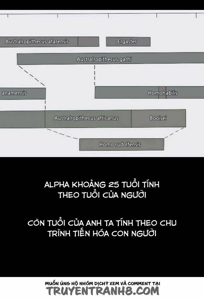 thứ sáu: những câu chuyện cấm chapter 34 14