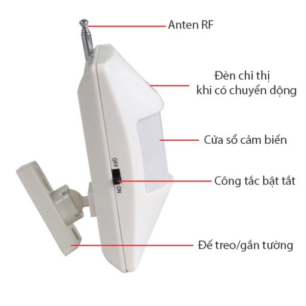 Mắt thần cảm biến chuyển động hồng ngoại phát sóng RF 315