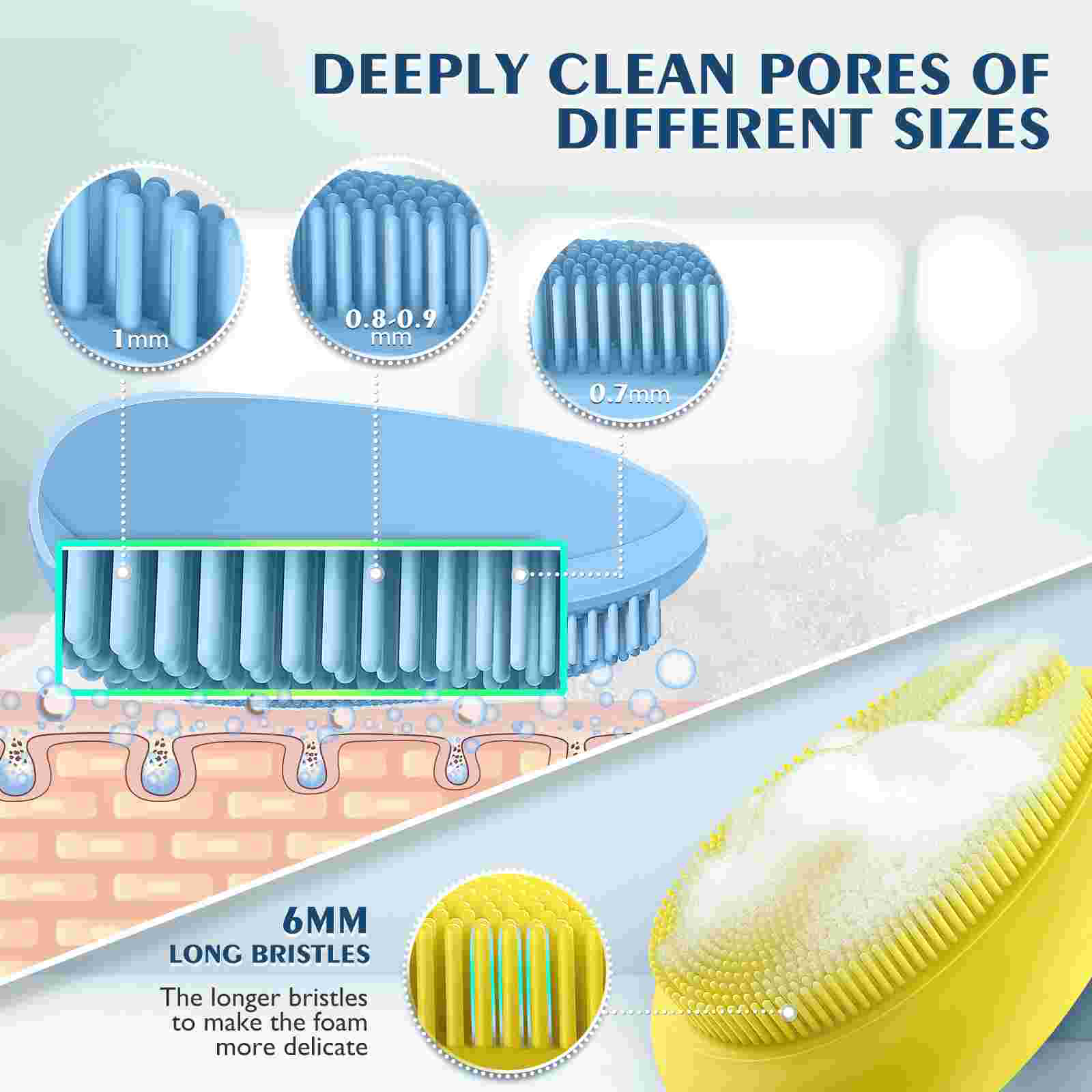 ETEREAUTY 2 Chiếc Ốp Làm Sạch Da Mặt Bàn Chải Mát Xa Bàn Chải Rửa Mặt Máy Massage Có Ngăn Chứa Đồ