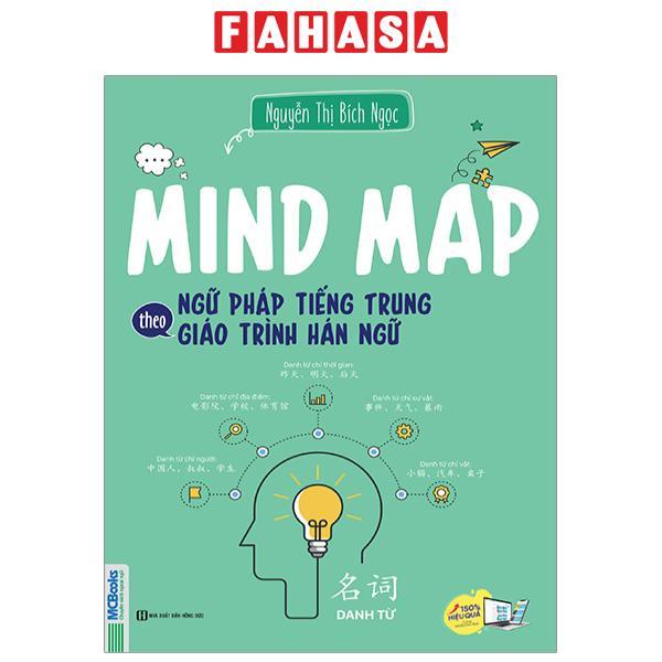 Mind Map Ngữ Pháp Tiếng Trung Theo Giáo Trình Hán Ngữ