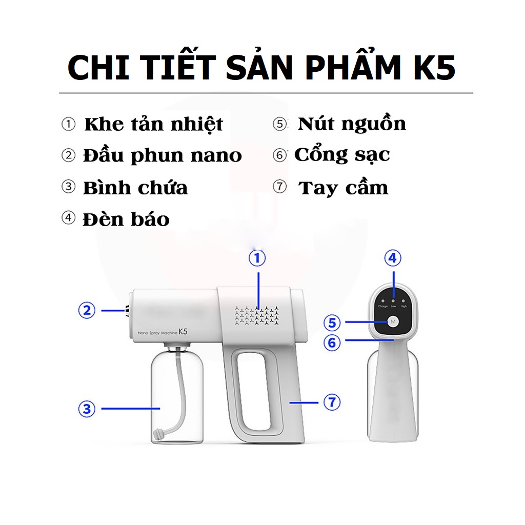 Máy khử khuẩn uv kết hợp dugn dịch sát trùng nano