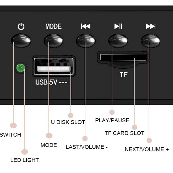 Bộ 3 Loa Máy Tính D-222 Hỗ Trợ Usb, Thẻ nhớ, Jack 3.5