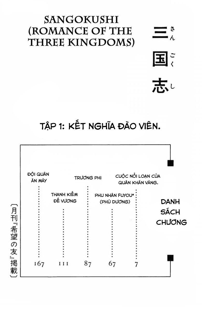 sangokushi chapter 1 4